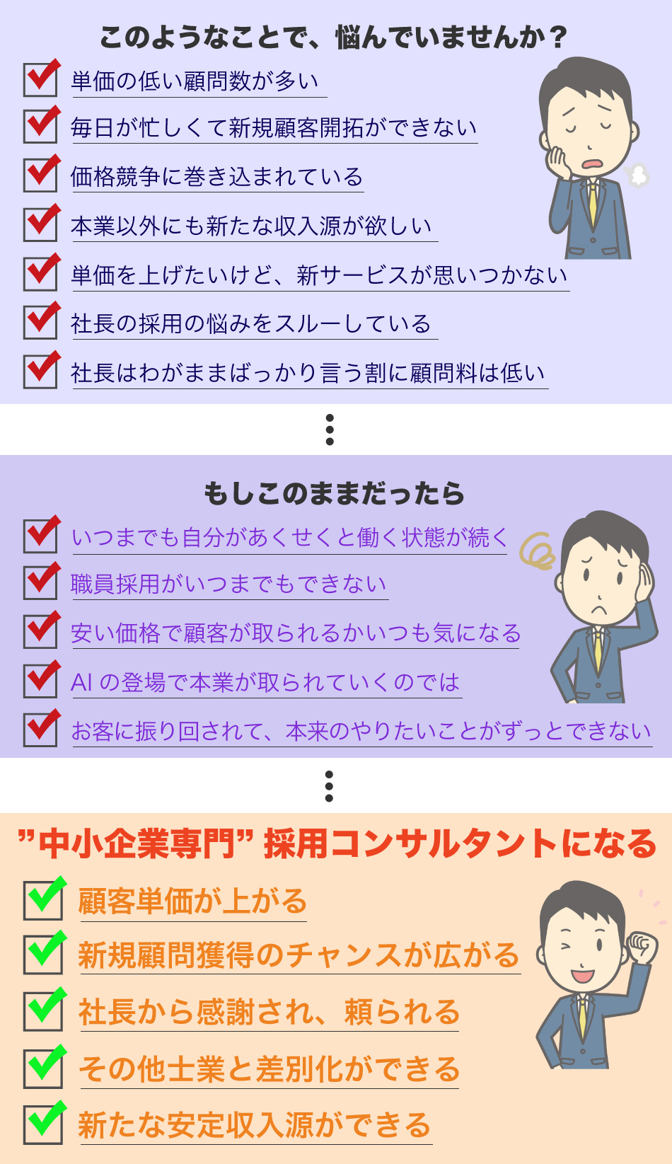 ”中小企業専門”採用コンサルタントになると…