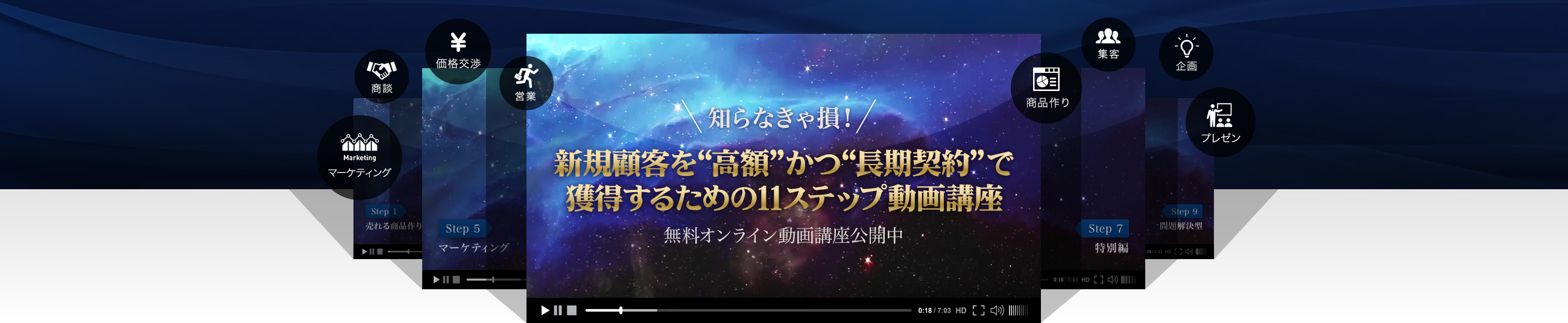 知らなきゃ損!新規顧客を